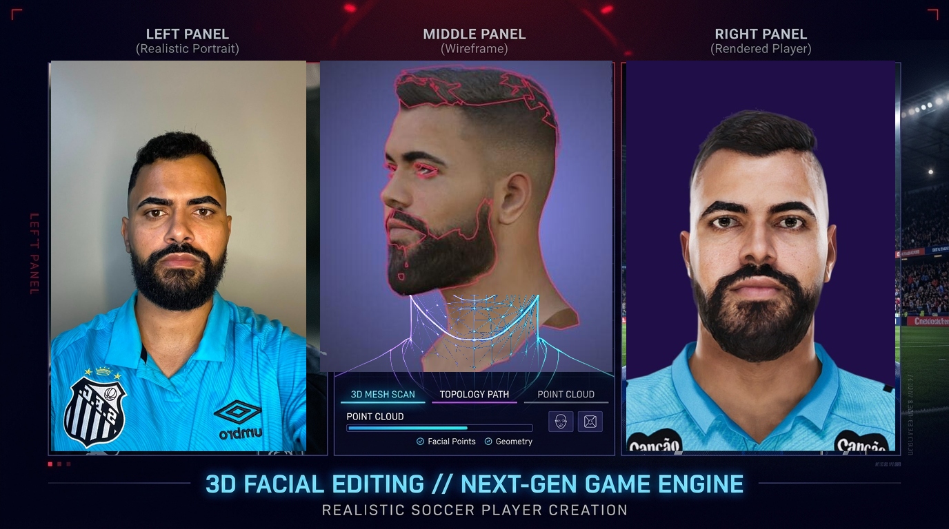 Transformação de fotografia em face 3D para game de futebol